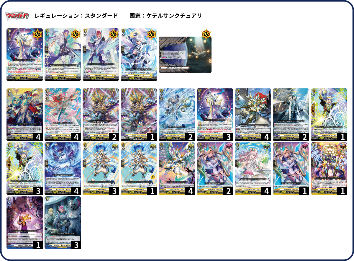 デッキコード「3E6UV」のデッキ | DECK LOG（デッキログ）