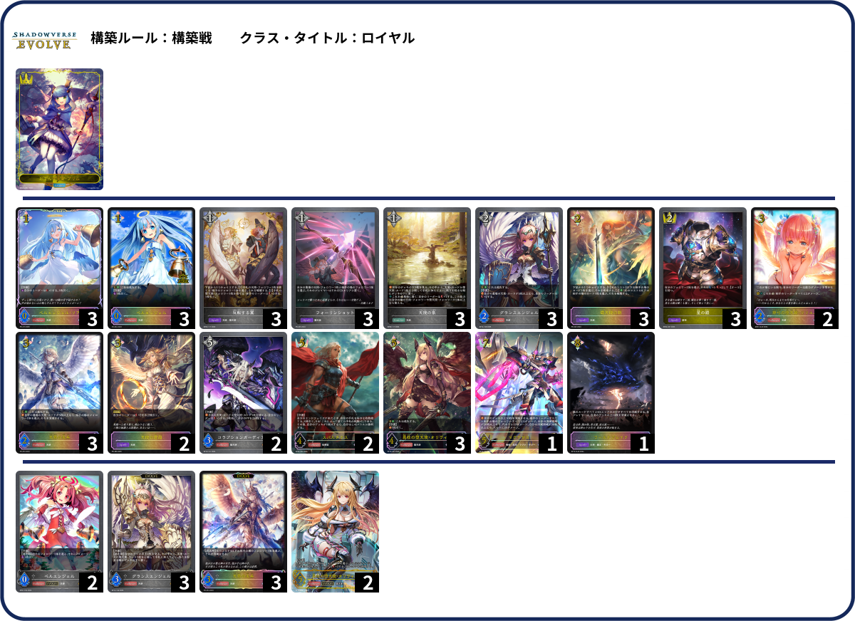 TDR デッキ　パーツ　アルフ3ソルセ4ういんがる1パーク1ふろうがる4エポナ4 デッキコード「3ELE9」のデッキ | DECK LOG（デッキログ）