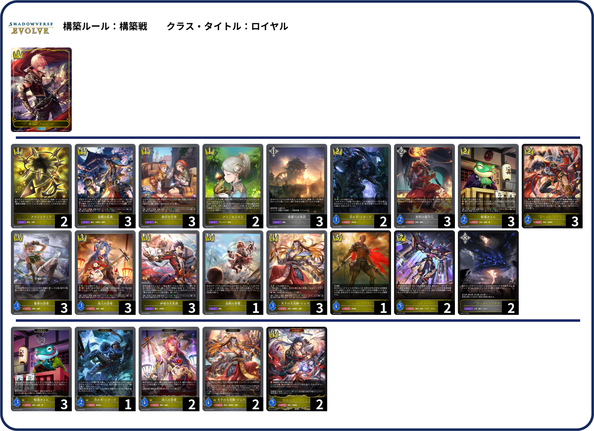 【在庫一掃】 デッキコード「3EZD0」のデッキ | DECK LOG（デッキログ） ヴァイスシュヴァルツ