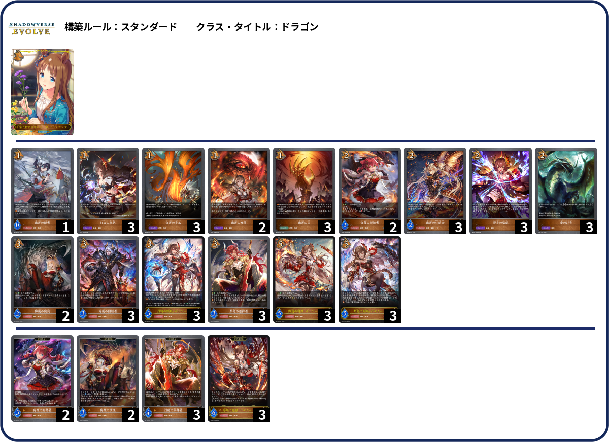 侮蔑 deck list