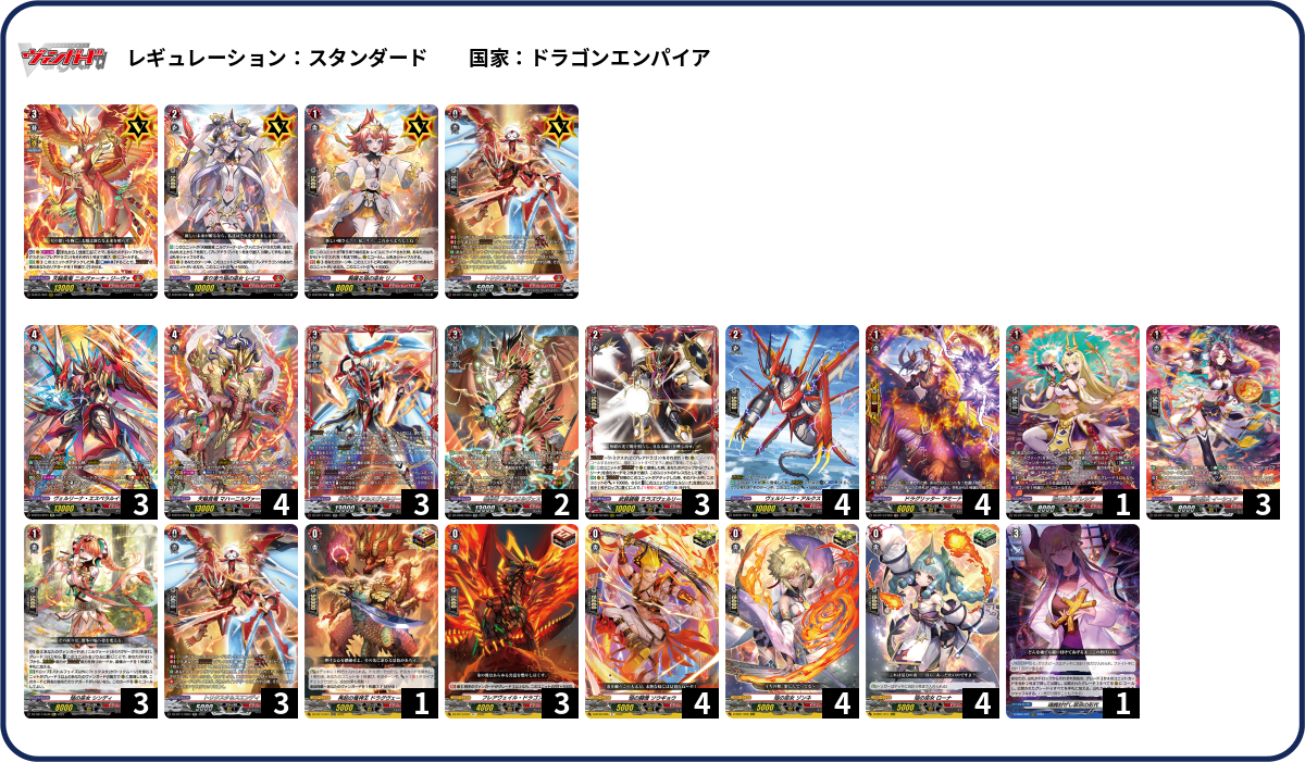 デッキコード「3FGV0」のデッキ | DECK LOG（デッキログ）