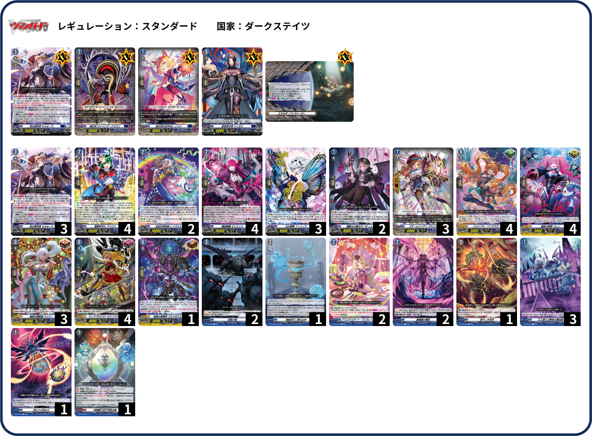 Z/X】デッキ紹介「アークレルムレイザー」｜kamiyugi