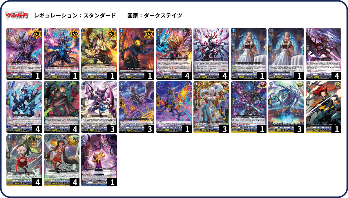遊戯王 G ゴーレム デッキ メイン40枚＋EX15枚 ジーゴーレムの