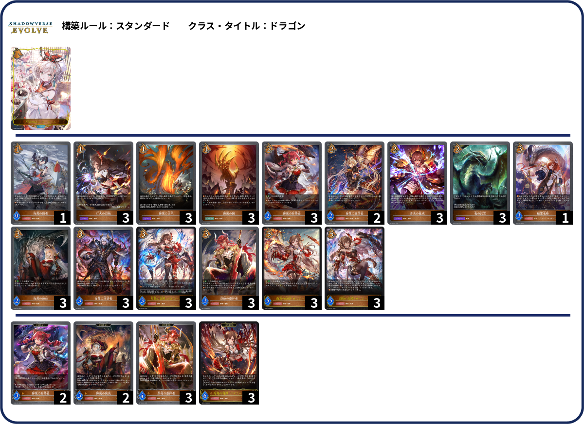 侮蔑 deck list