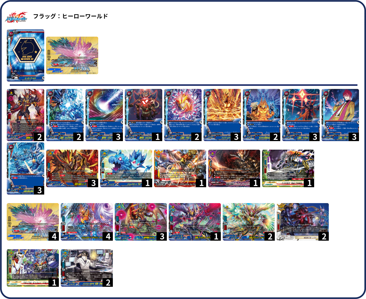 デッキコード「3G670」のデッキ | DECK LOG（デッキログ）