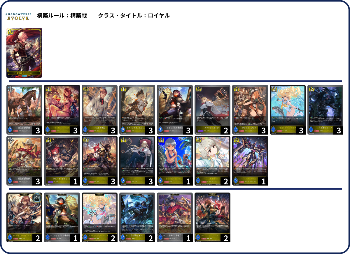 マグナゼロ円 list
