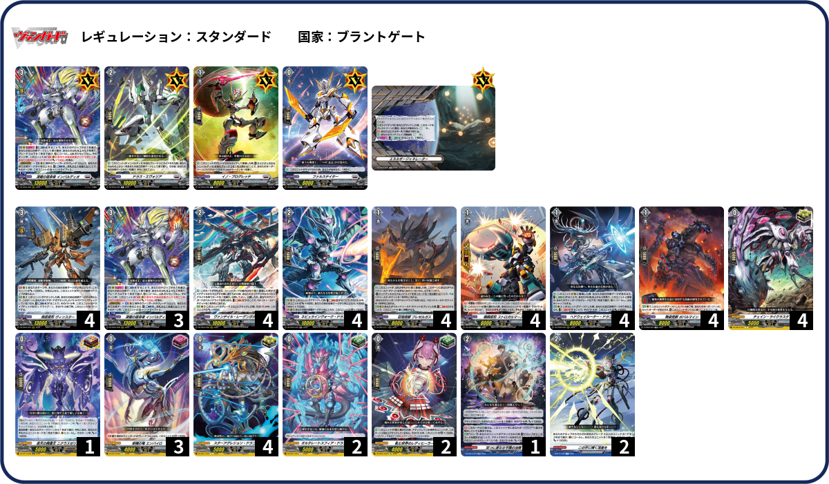 デッキコード「3GKUT」のデッキ | DECK LOG（デッキログ）