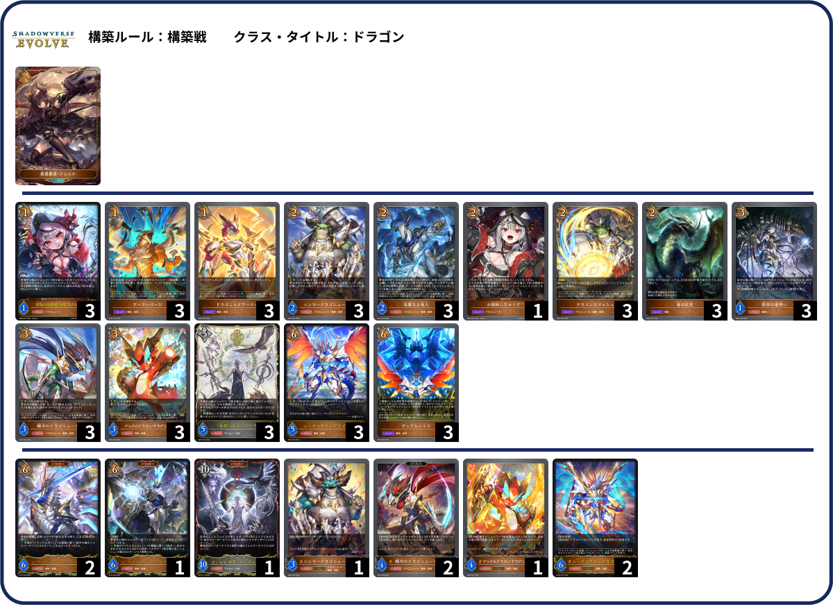 見たら○ぬリスト list