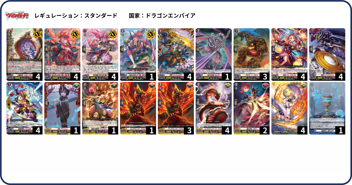 Amazon.co.jp: Z/X -Zillions of enemy X- スタートダッシュ