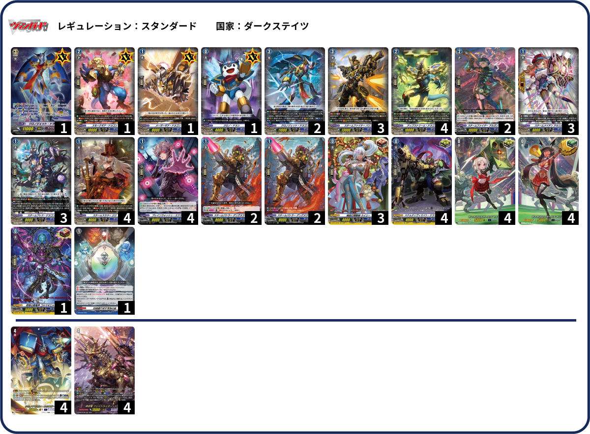 デッキコード「3H88U」のデッキ | DECK LOG（デッキログ）
