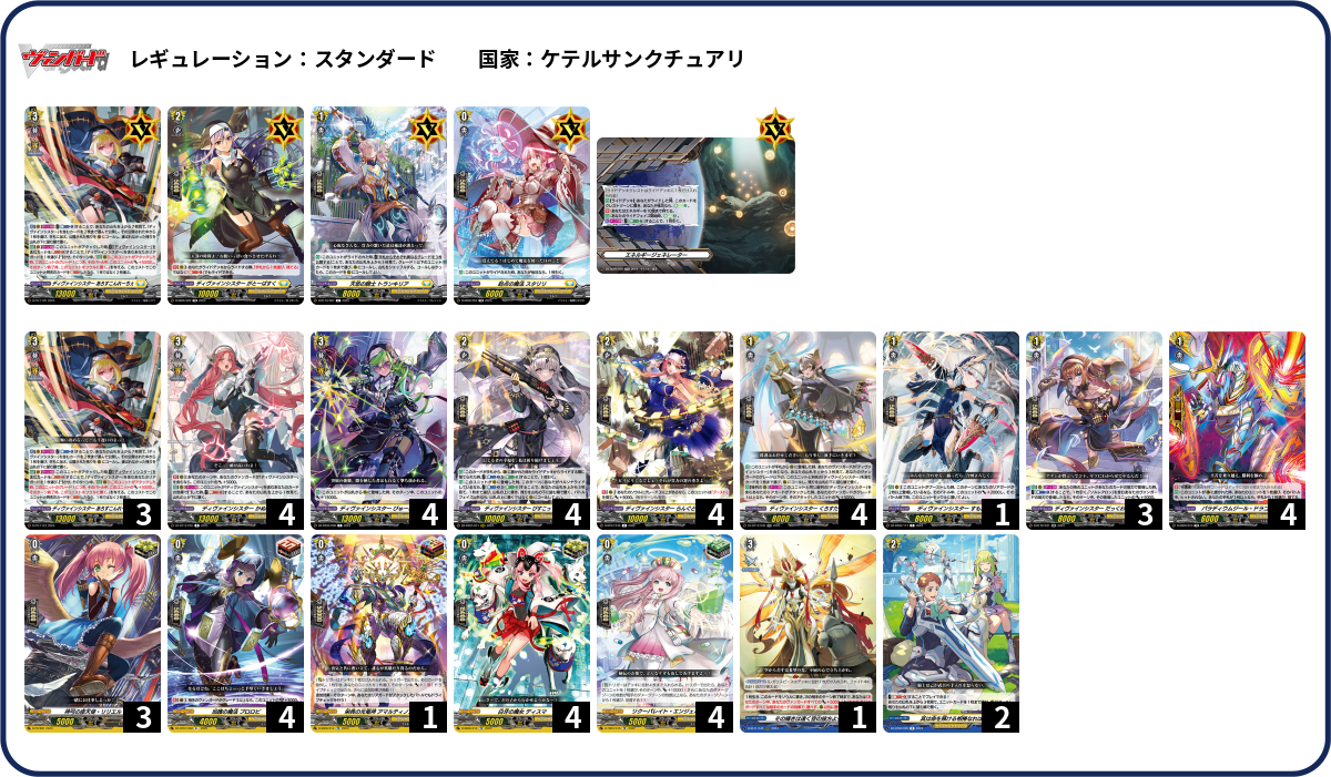 第172回目：改良版あろすこんれーちぇ(Dスタン) | 真幻 緋蓮のVG