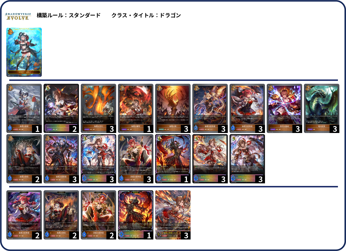 ぶぶぶ deck list