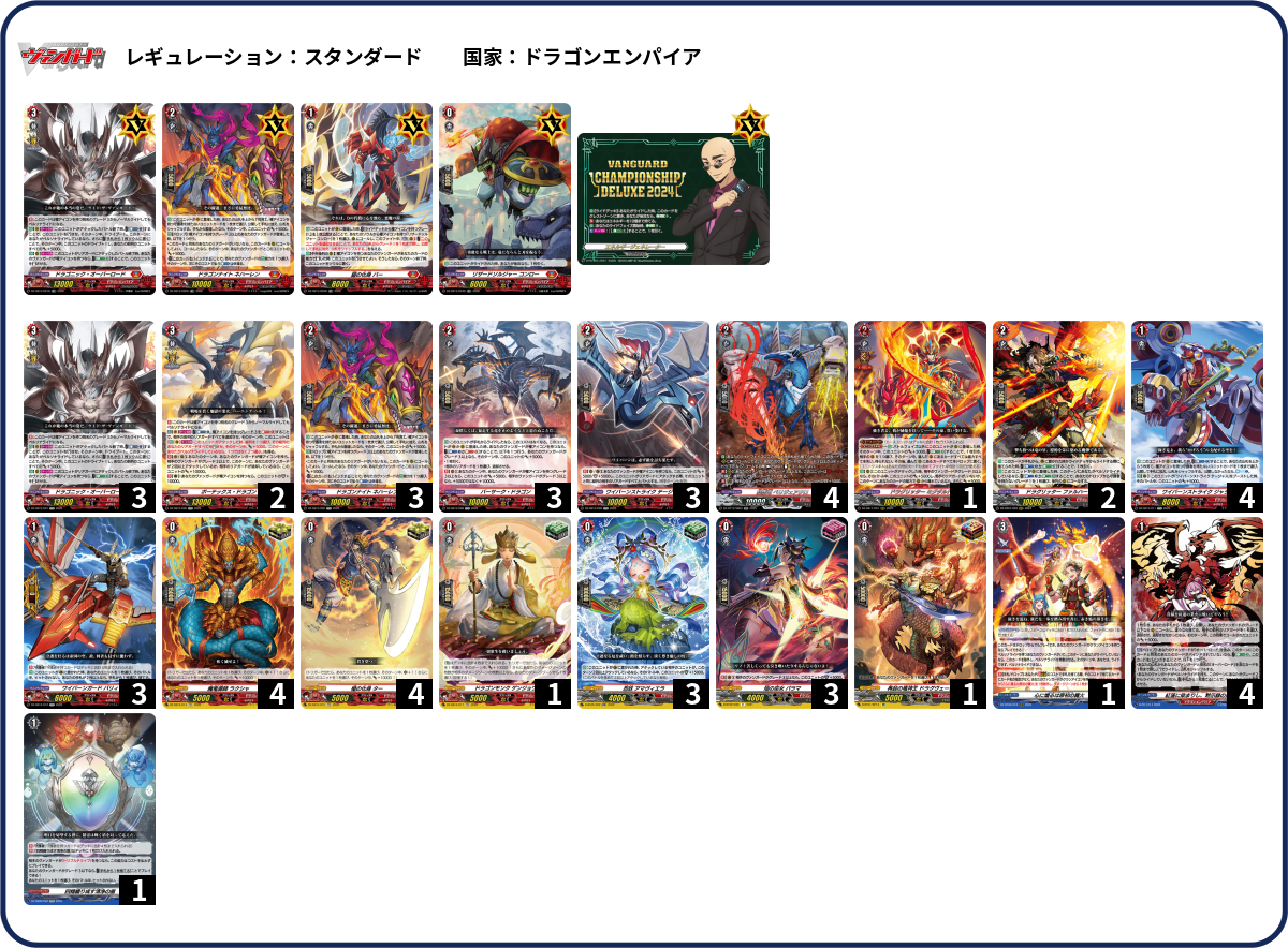 デッキコード「3J58X」のデッキ | DECK LOG（デッキログ）