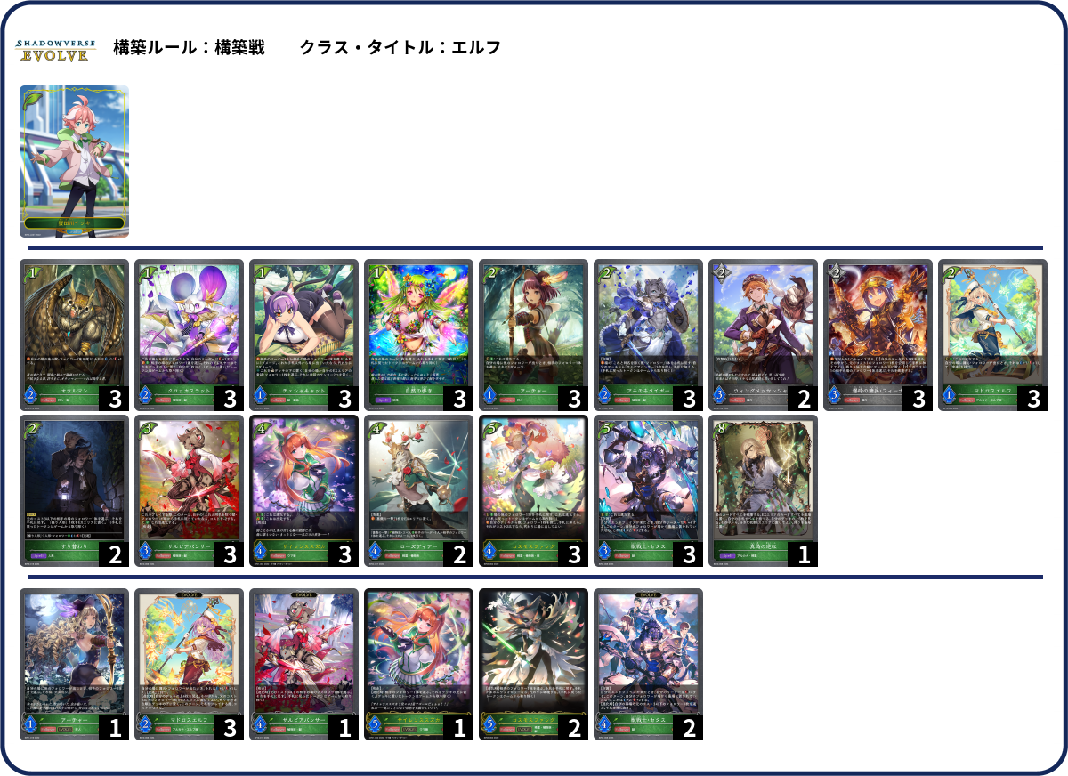 リースシデンアポロ　デッキ CS優勝構築】【けみくろ放送局紹介】リースシデンアポロワン
