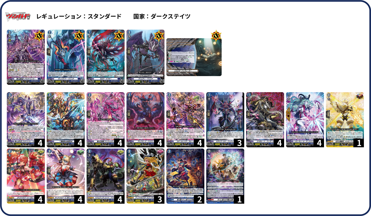 デッキコード「3KEHP」のデッキ | DECK LOG（デッキログ）