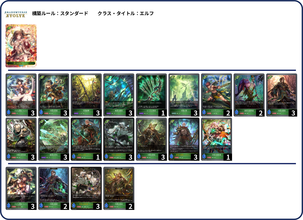 狩人エルフver2 deck list