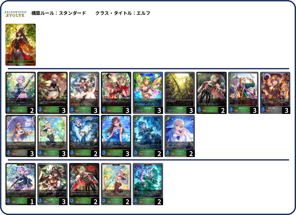 コンボ deck list