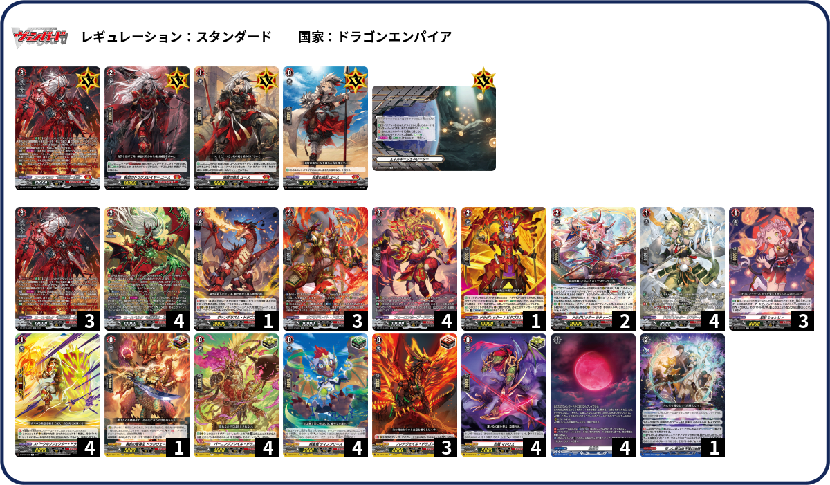 デッキコード「3LGZR」のデッキ | DECK LOG（デッキログ）