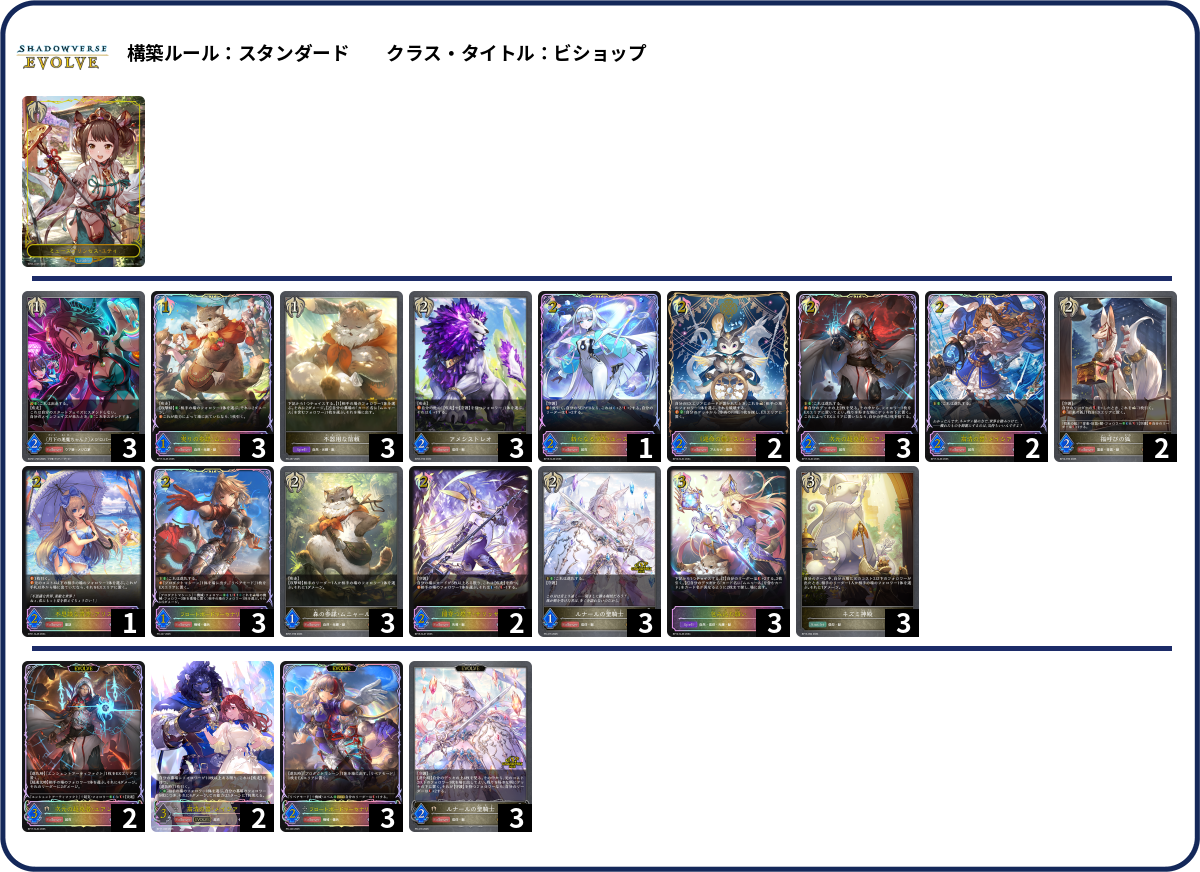 獣ビショxi deck list