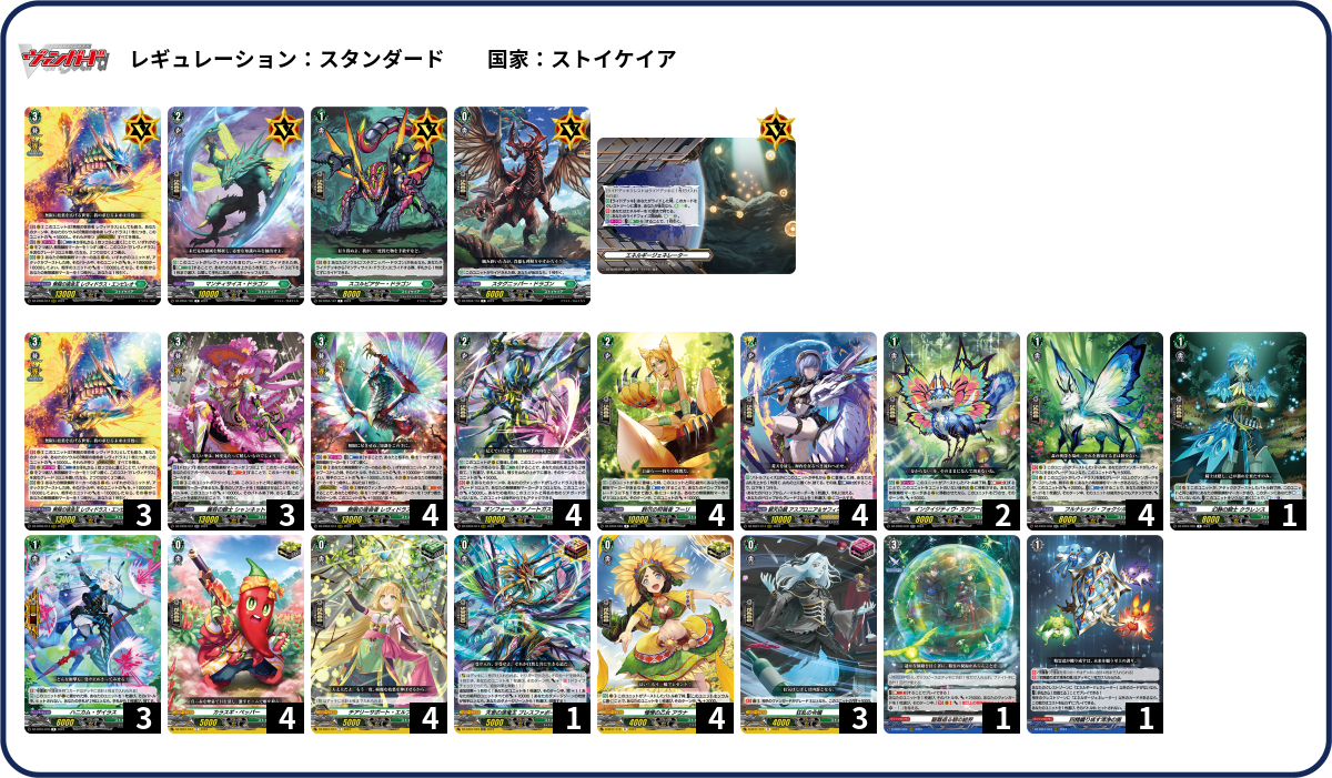 現品限り‼️ハリー　フルレートデッキパーツ完備 遊戯王 巳剣 デッキパーツ 各3枚セット ワールドプレミアパック2025 ③