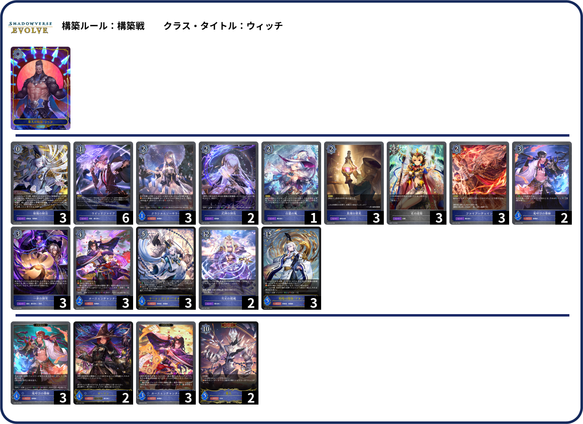 悪霊退散 list