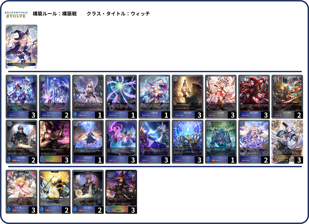 スペ list