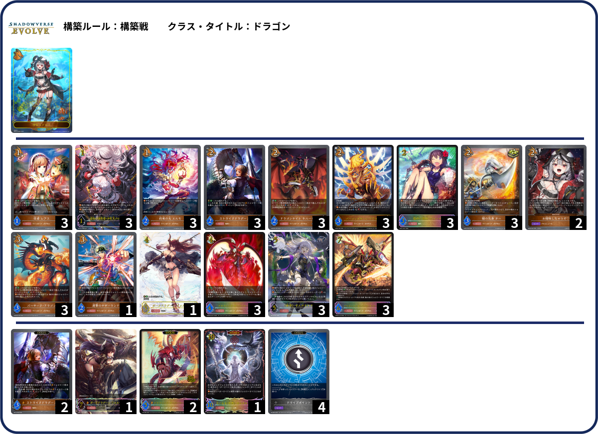 メカ デッキ 高レート デッキコード「3P5RV」のデッキ | DECK LOG（デッキログ）