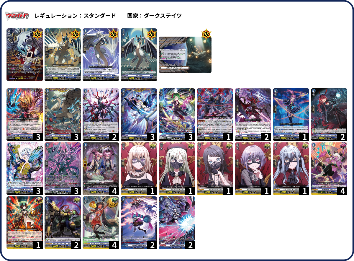 ヴァンガード アルカサル デッキ デッキコード「3PAZA」のデッキ | DECK LOG（デッキログ）
