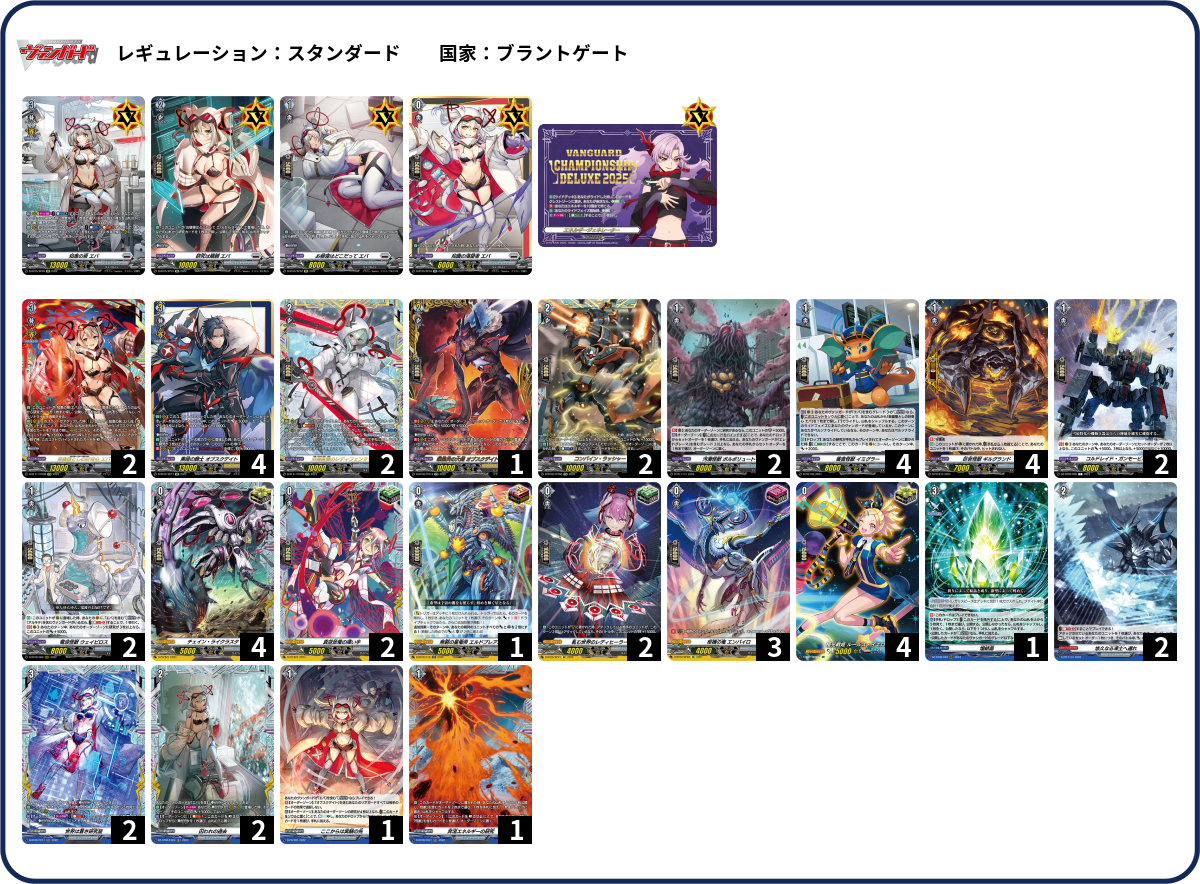 デッキコード「3PZ4Y」のデッキ | DECK LOG（デッキログ）