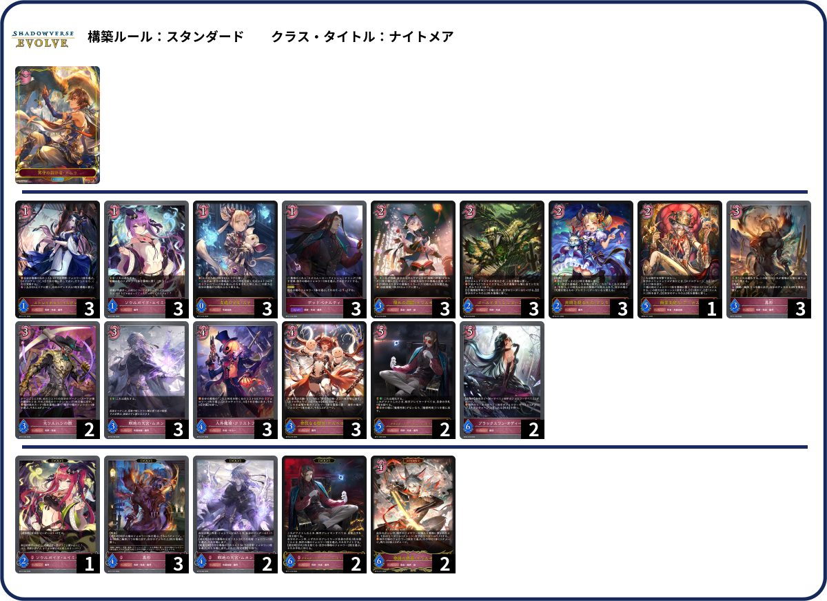 NCメア21 list