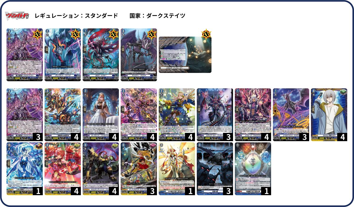 デッキコード「3R7NX」のデッキ | DECK LOG（デッキログ）