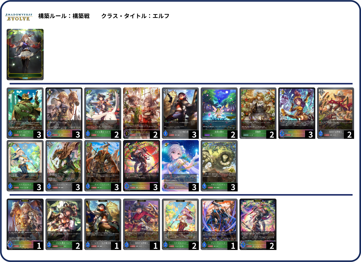 デッキコード「3RG53」のデッキ | DECK LOG（デッキログ）