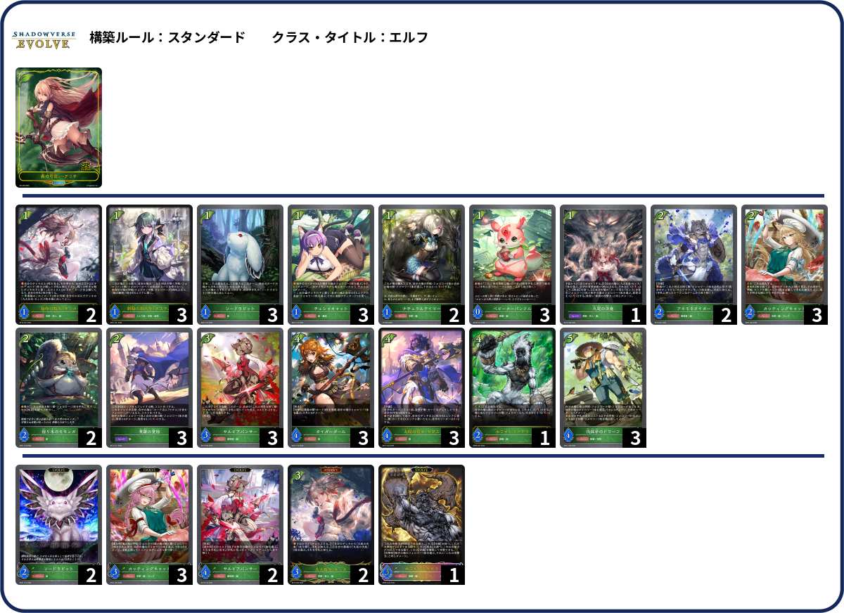 果実農家 deck list