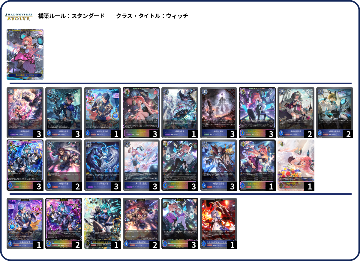 リーシェナウィッチ deck list
