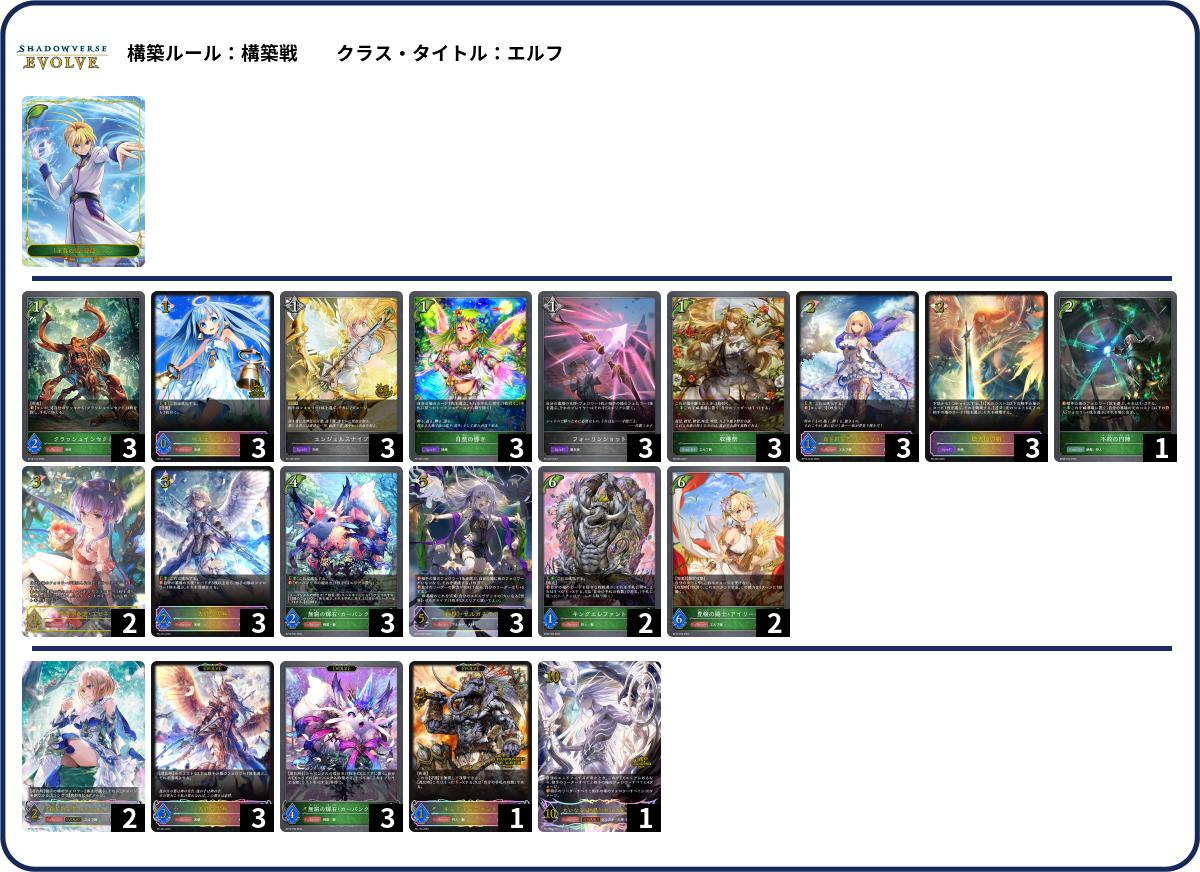 エレファント柿本 list