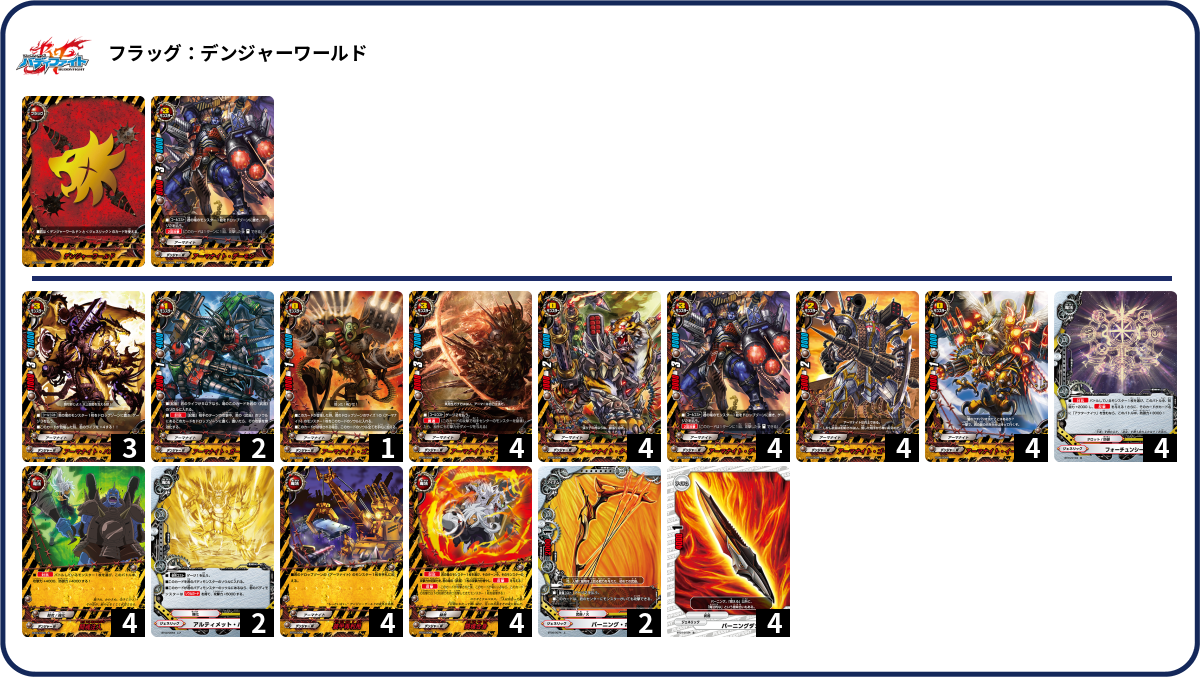 デッキコード「3S638」のデッキ | DECK LOG（デッキログ）