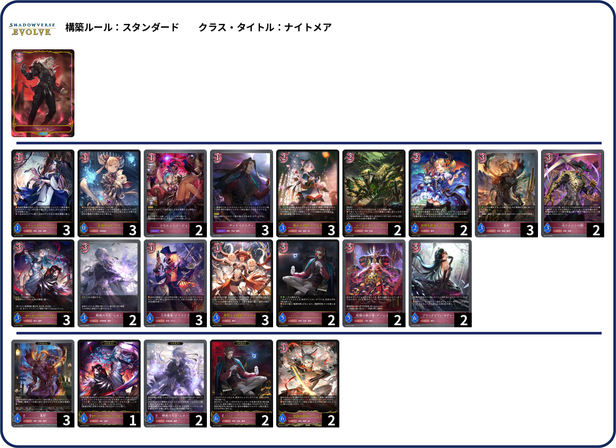 死霊術師とか言うインクの染み何とかなりませんか? list