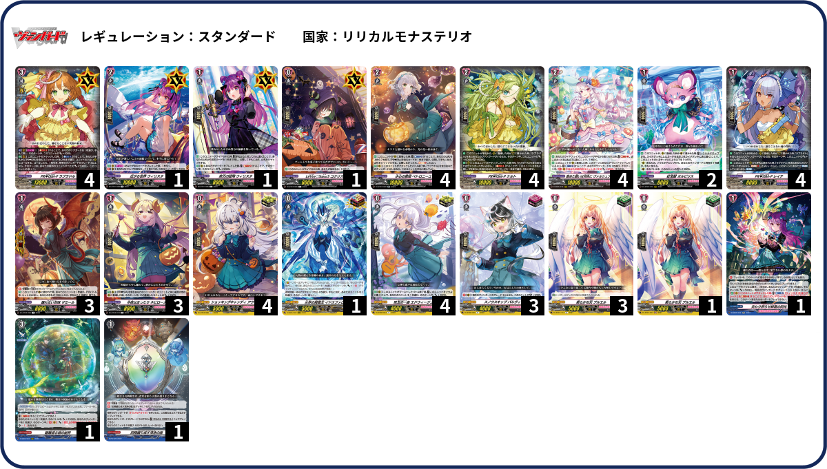 ズロドック　デッキパーツ デッキコード「3SXZ4」のデッキ | DECK LOG（デッキログ）