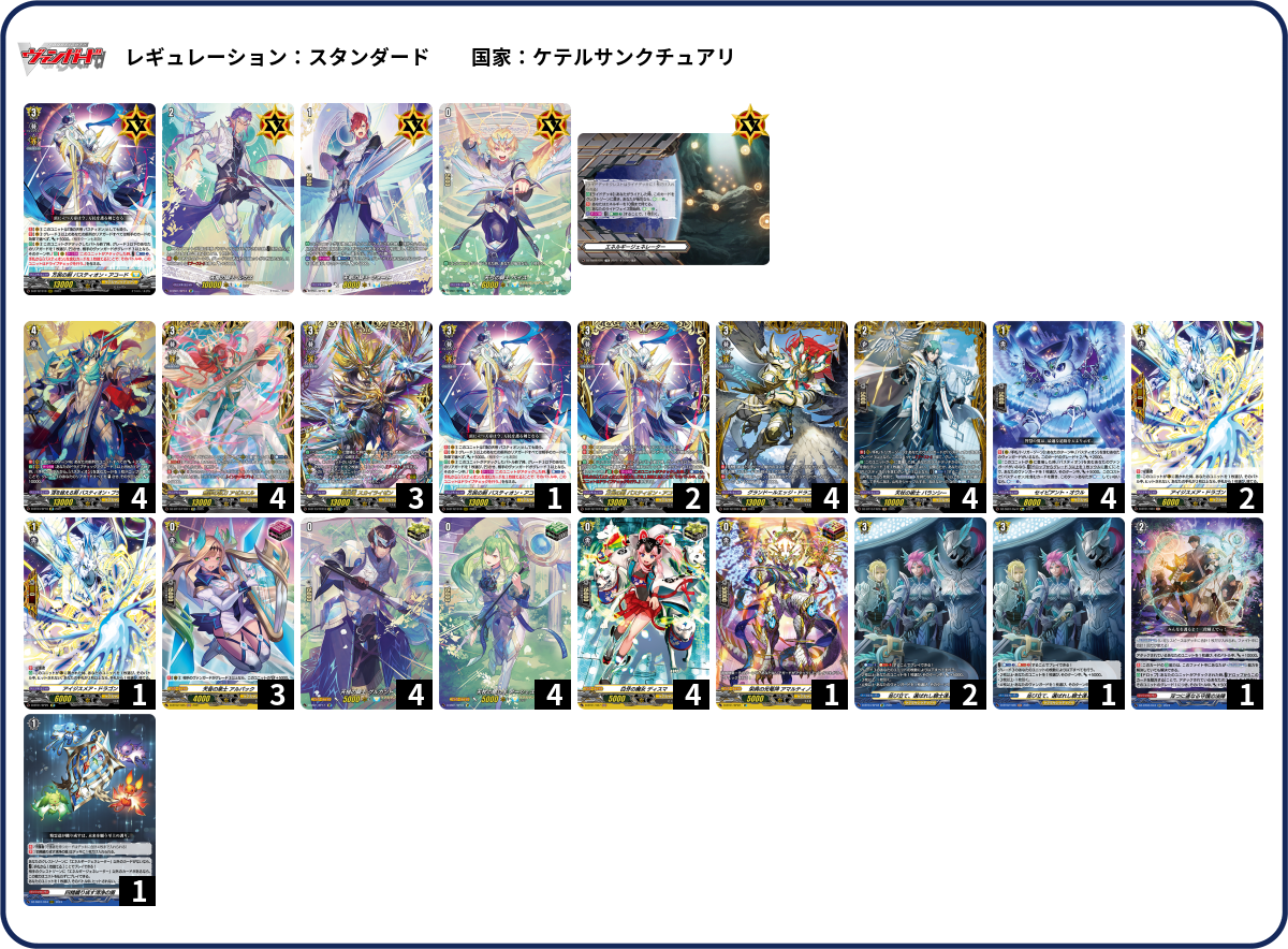 バスティオン デッキ デッキコード「3T5CV」のデッキ | DECK LOG（デッキログ）