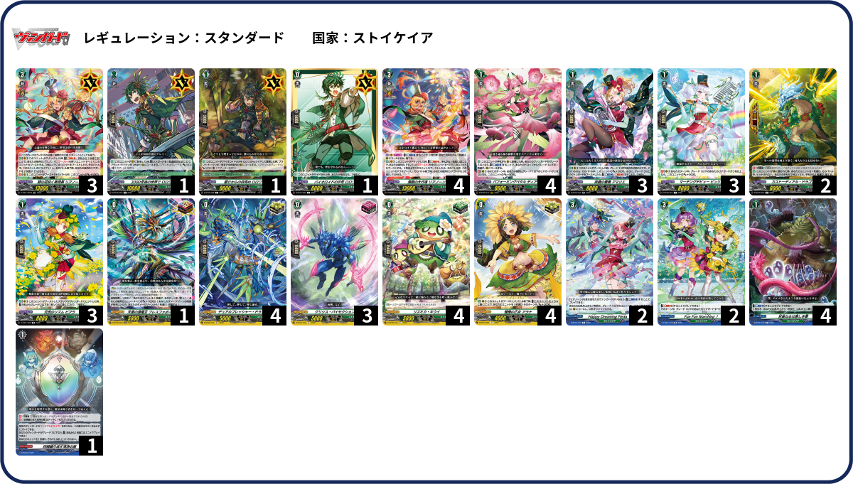 デッキコード「3T5HE」のデッキ | DECK LOG（デッキログ）