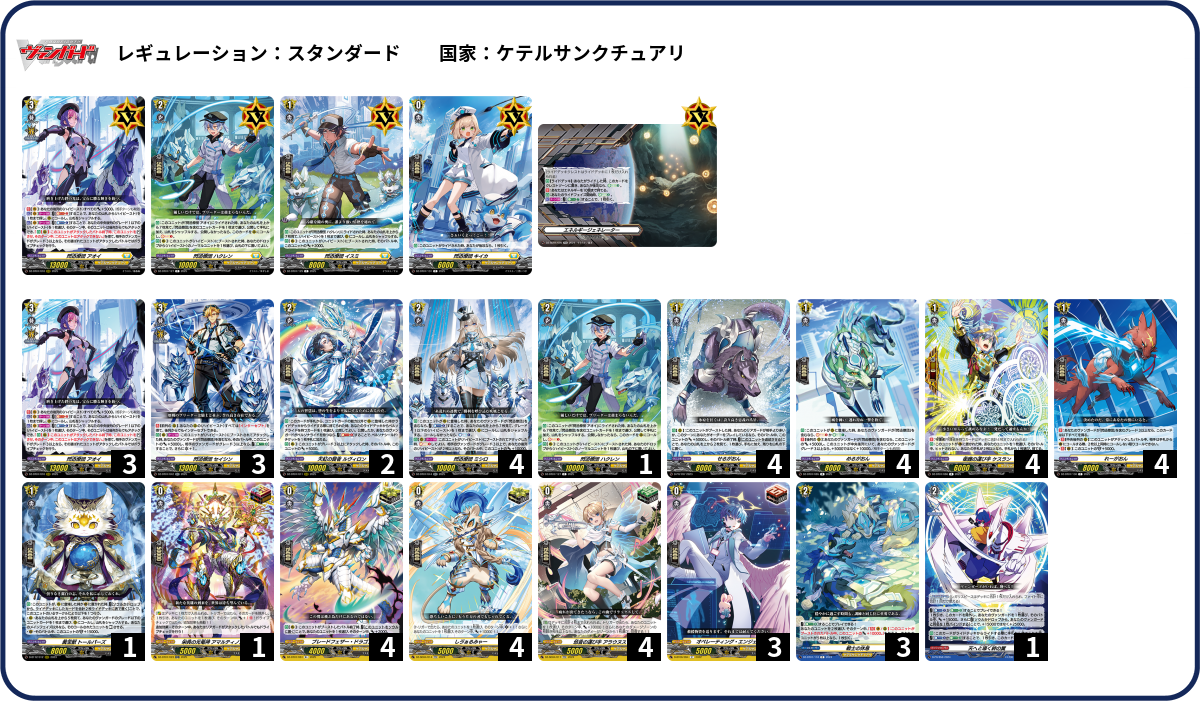 閃迅僚団アオイ - カードラッシュヴァンガード