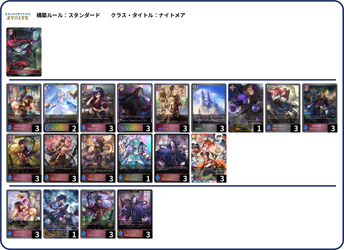 サイコロコロコロ deck list