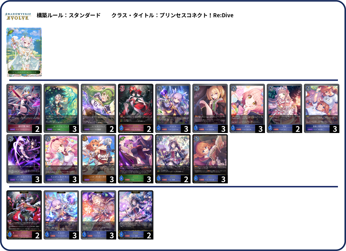 ログ・ホライズン デッキ デッキコード「3TZSZ」のデッキ | DECK LOG（デッキログ）