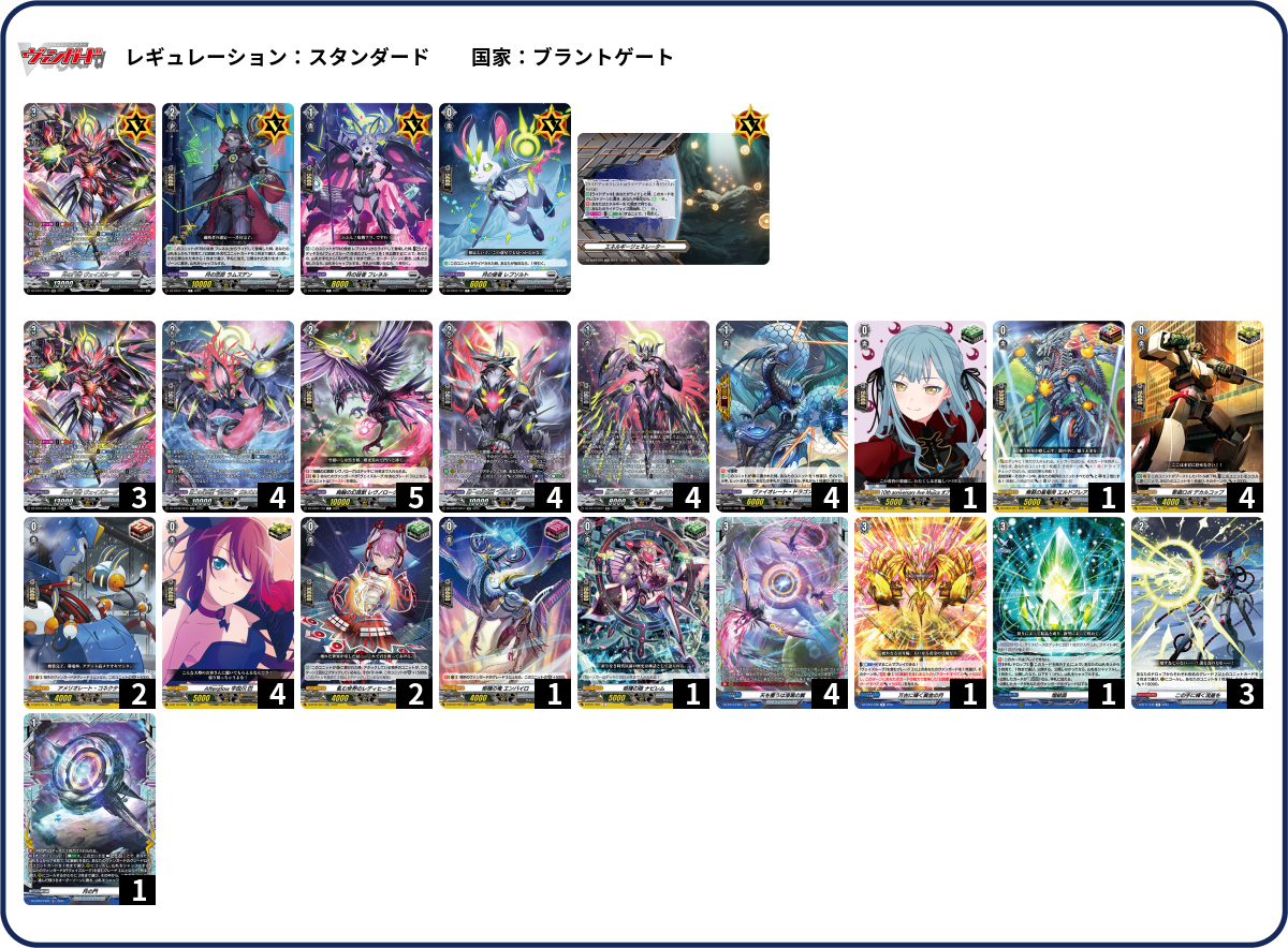ヴェイズルーグデッキ関連パーツSR 即日発送】ヴェイズルーグデッキパーツ - メルカリ