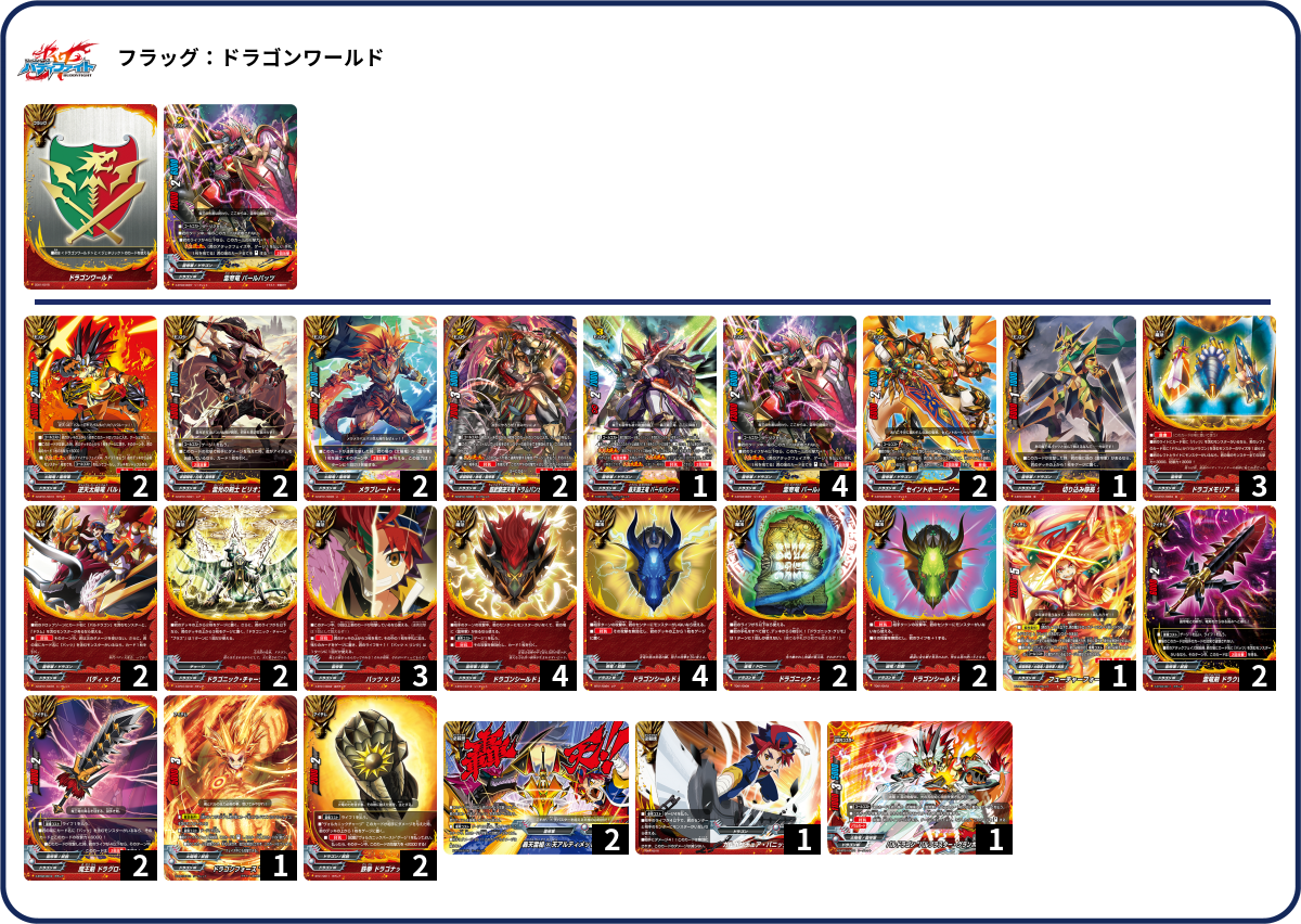 デッキコード「3UKGY」のデッキ | DECK LOG（デッキログ）