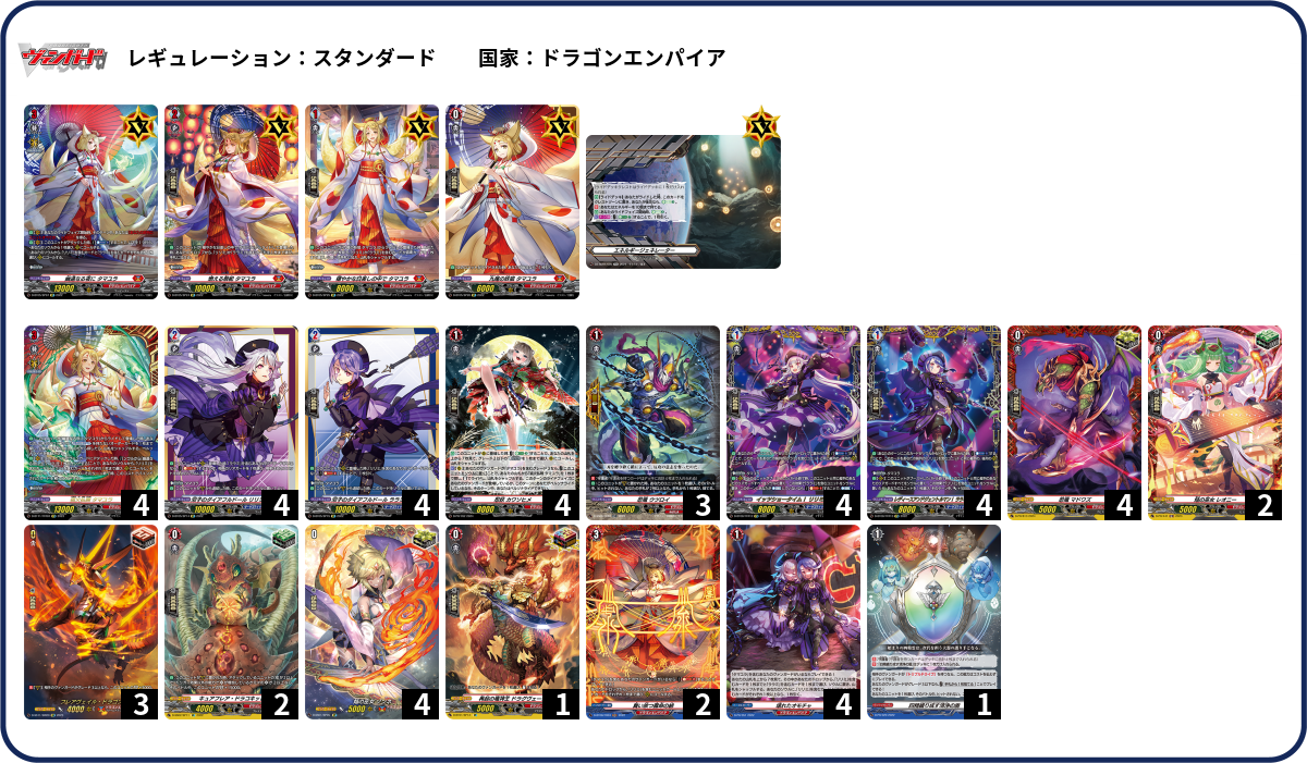 タマユラ　デッキ デッキコード「3UQ68」のデッキ | DECK LOG（デッキログ）