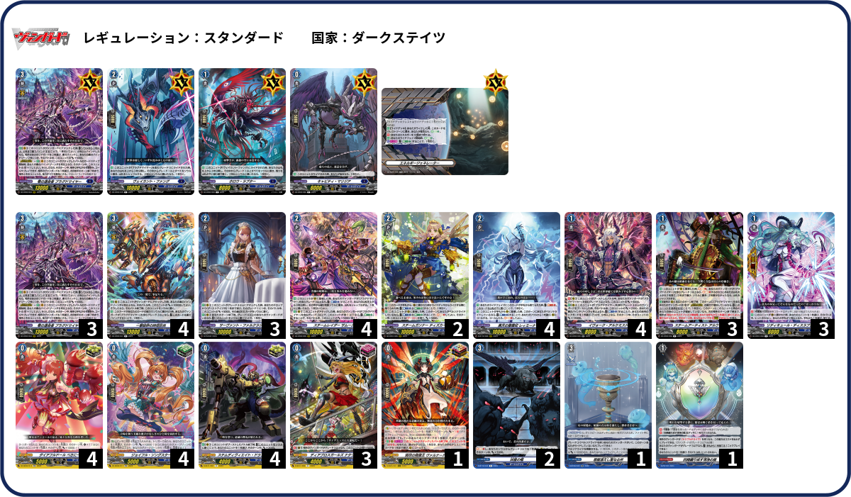 デッキコード「3UYDU」のデッキ | DECK LOG（デッキログ）