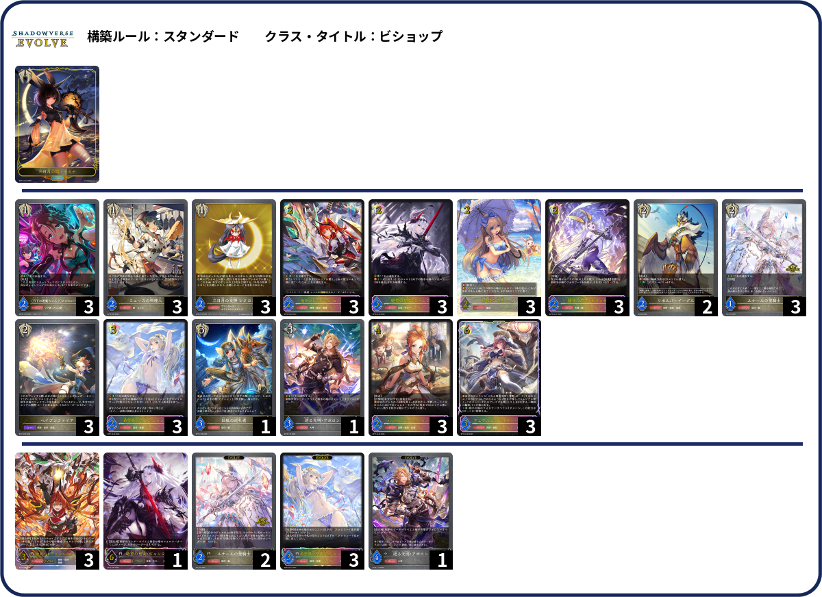 荒野B! deck list