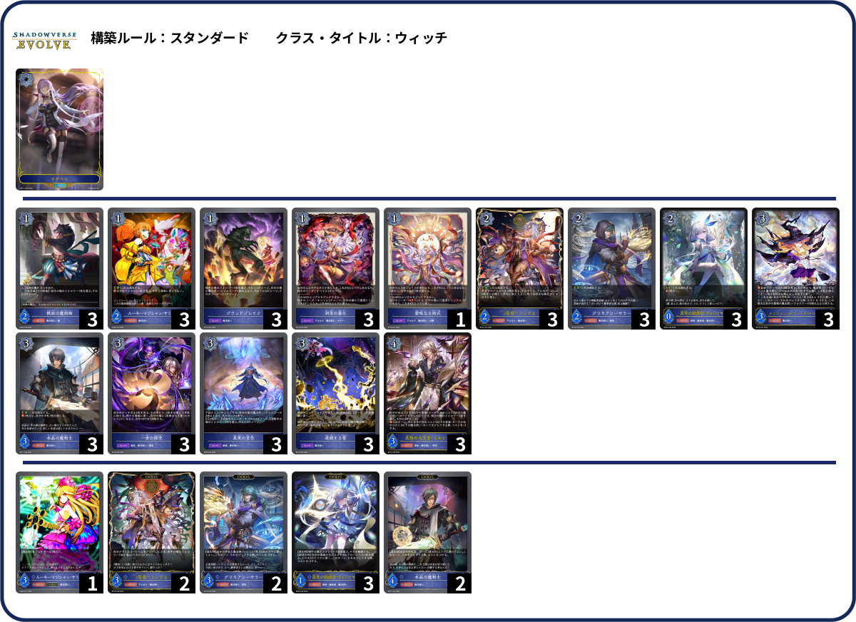 京都ベ64 deck list