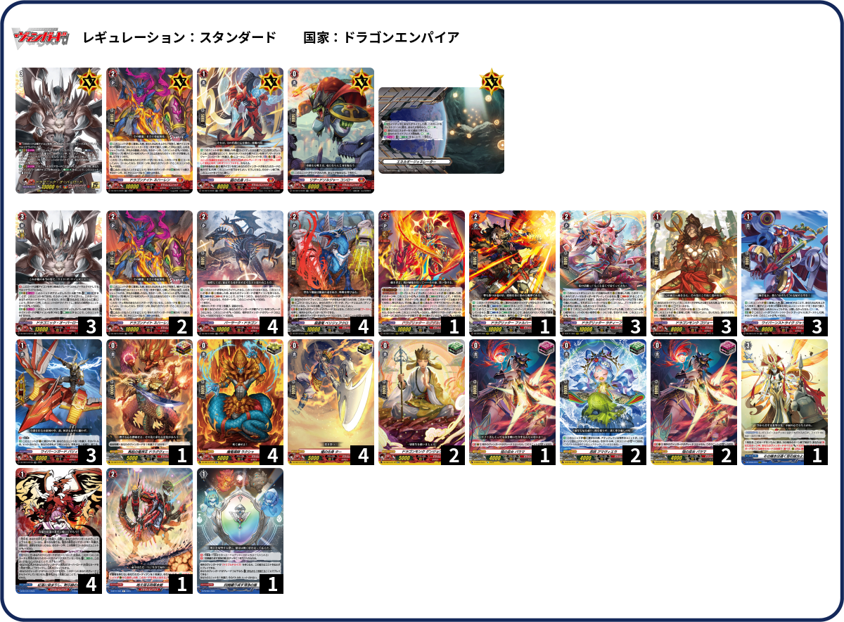 デッキコード「3VZ3Y」のデッキ | DECK LOG（デッキログ）